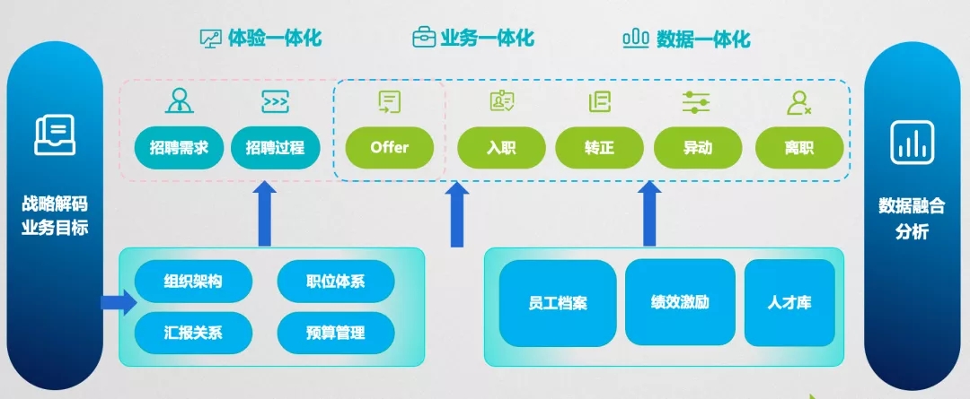 一肖一码,深层数据策略设计_DX版42.941