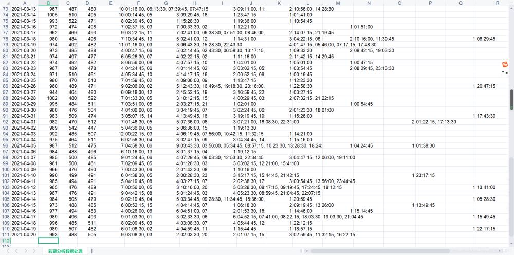 二四六香港管家婆生肖表,深入数据应用解析_工具版70.941