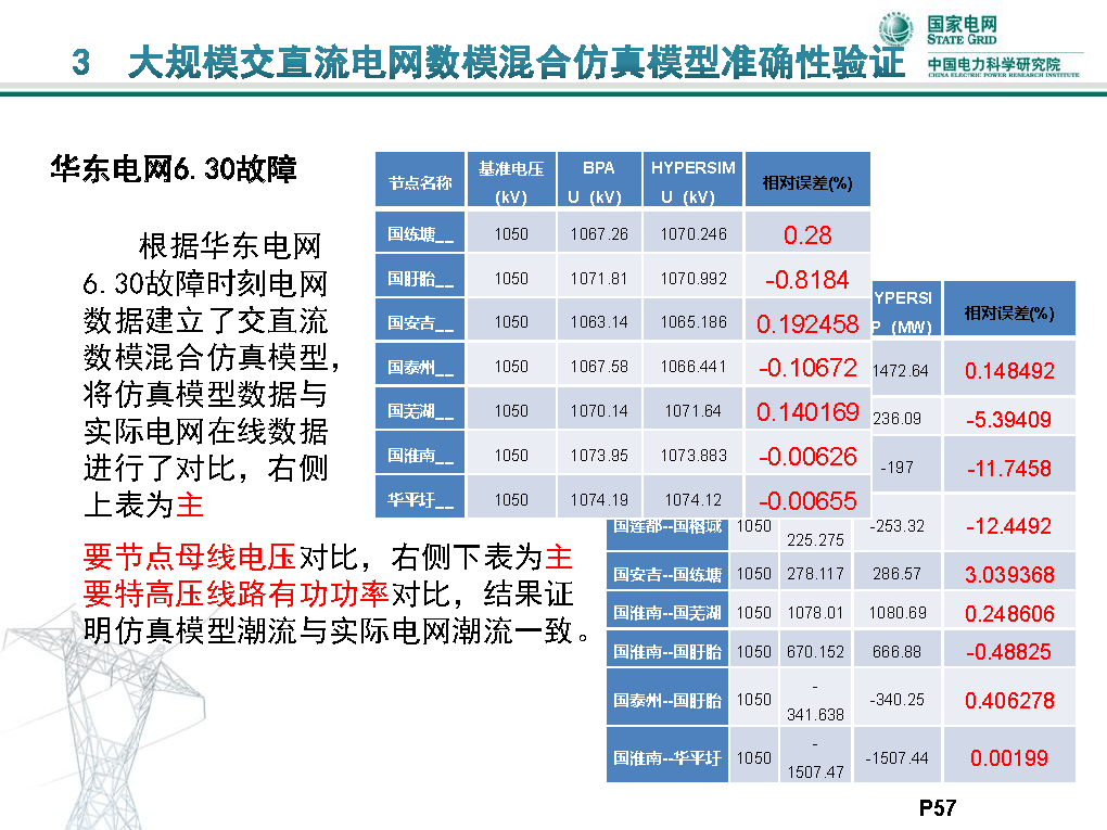 一瞬间〤烟消云散ご 第3页