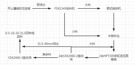 500tkcc新奥门中特钢49049,高速响应计划实施_GM版31.357