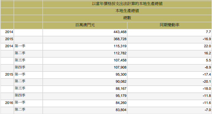 澳门六开奖结果2023开奖记录查询网站,数据导向计划解析_工具版20.914