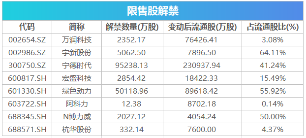 2024澳门开奖结果王中王,收益成语分析落实_Device55.603