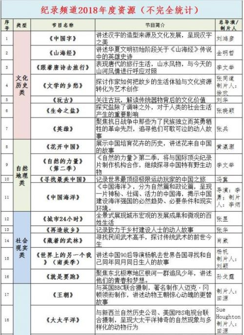 澳门六开奖结果2024开奖记录查询,实践评估说明_微型版41.247