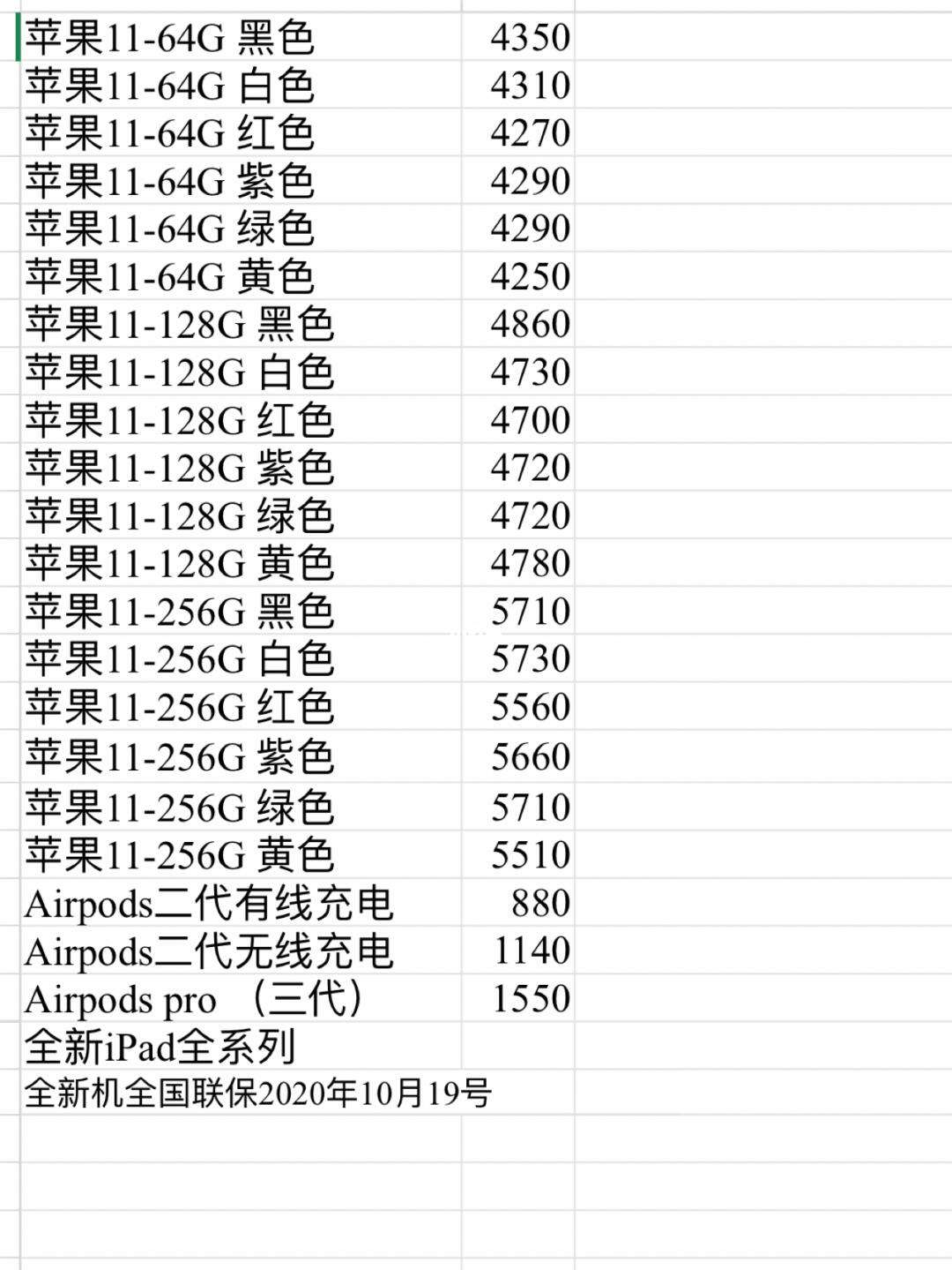 最新苹果价格动态解析报告