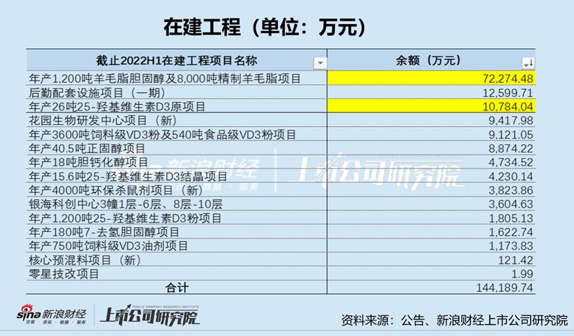 花园生物最新动态，揭开生态奇迹新篇章