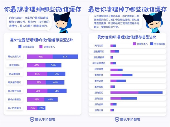 2024管家婆精准资料第三,快捷解决方案_LE版77.451