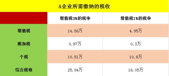 新澳资料免费长期公开吗,适用计划解析方案_8K68.401