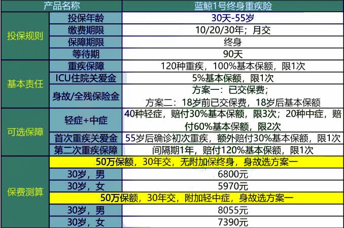 新澳门全年免费料,前沿评估解析_Pixel25.233