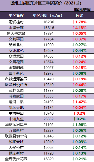 2024新澳门挂牌正版挂牌今晚,统计研究解释定义_尊享款20.969