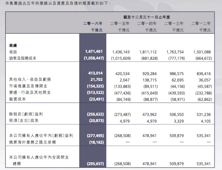 澳门广东八二站免费资料查询,传统解答解释落实_PT11.582