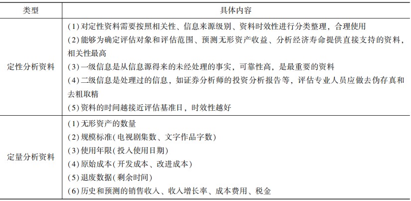 澳门免费材料资料,可靠评估解析_AR版87.594