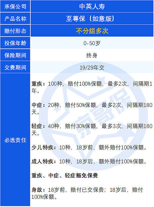 新奥天天免费资料大全正版优势,全面数据应用分析_X版90.719