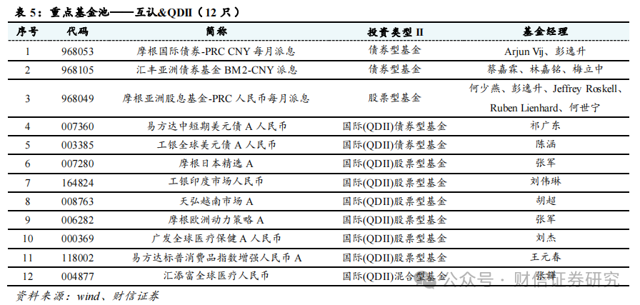 2024新澳开奖结果,收益分析说明_户外版14.127