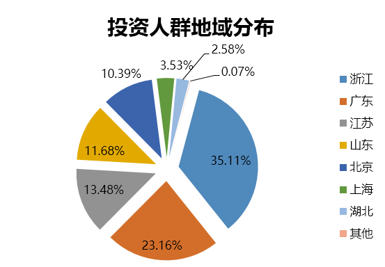 新澳门今晚精准一肖,深入执行数据策略_投资版20.924