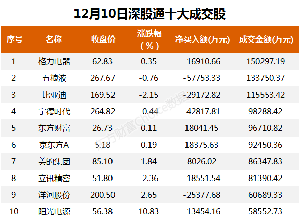 澳门三肖三码三期凤凰,最新数据解释定义_体验版56.727