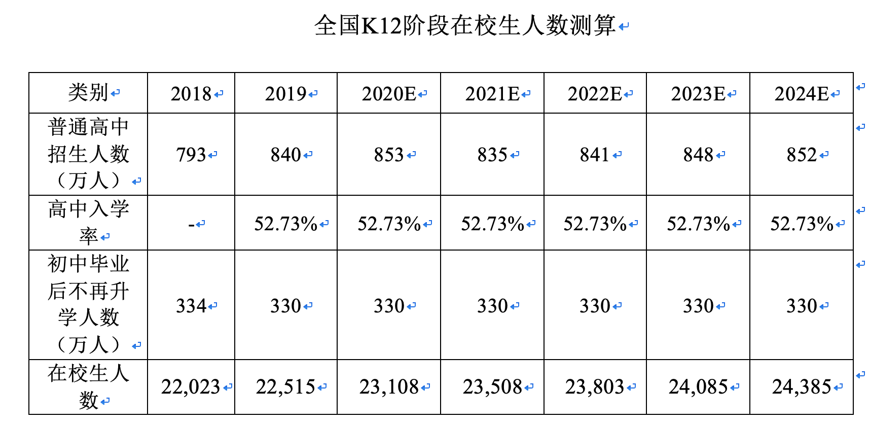 2024年香港开奖结果记录,专业解析说明_网红版72.385