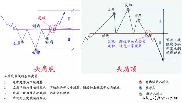 香港期期准资料大全免费,绝对经典解释落实_Phablet52.509