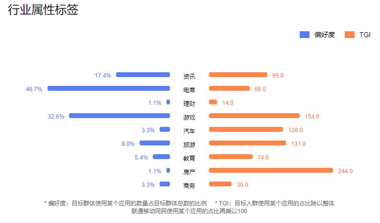 2024今晚澳门开什么号码,实地执行数据分析_eShop75.635