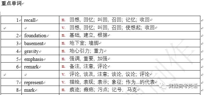 三肖三码最准的资料,全面数据策略解析_旗舰款12.577