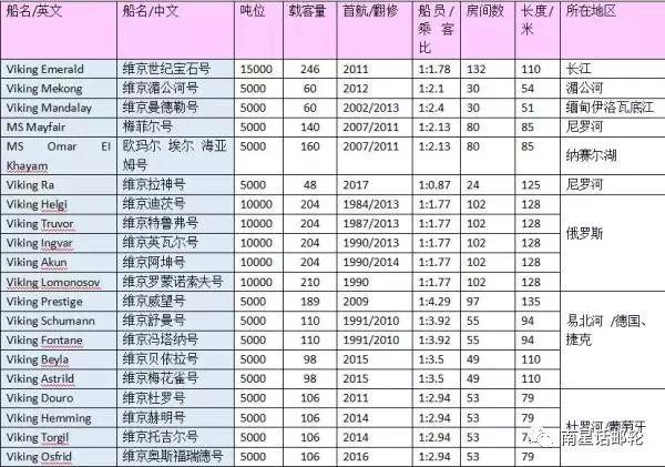 2024新澳天天彩资料大全,迅速执行解答计划_The55.791