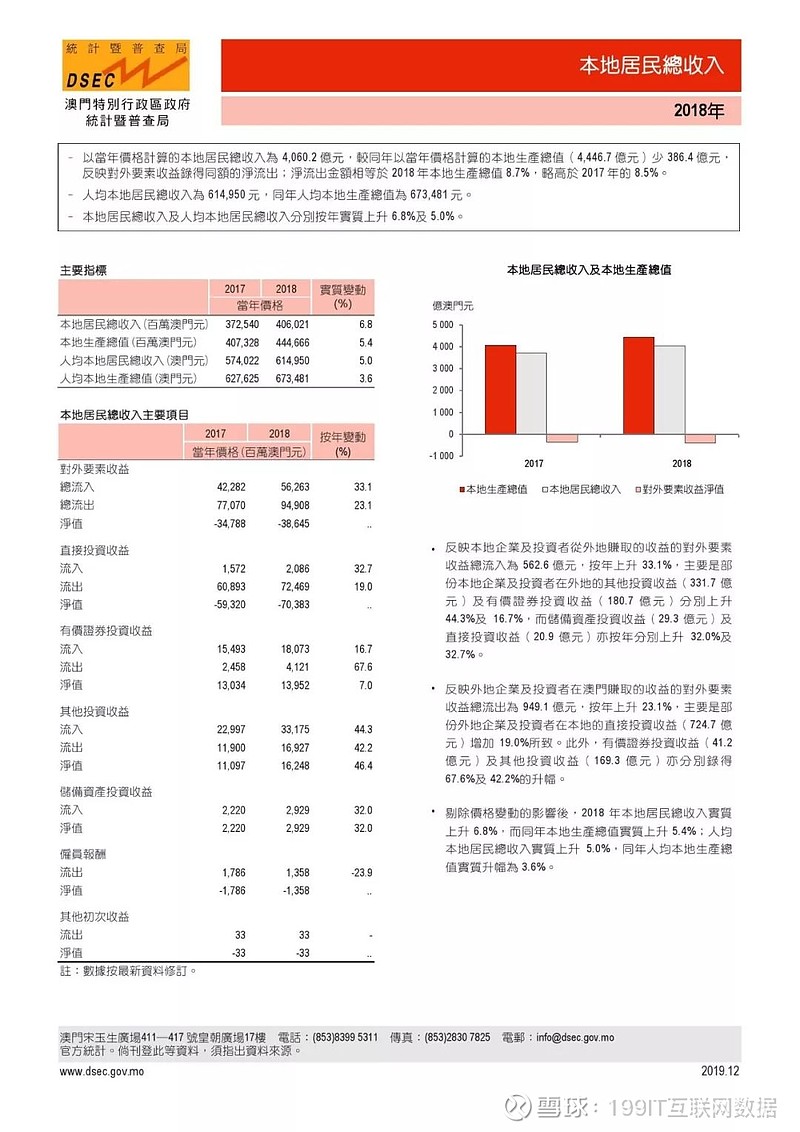 澳门正版资料全年免费公开精准,深入解析设计数据_苹果版19.407