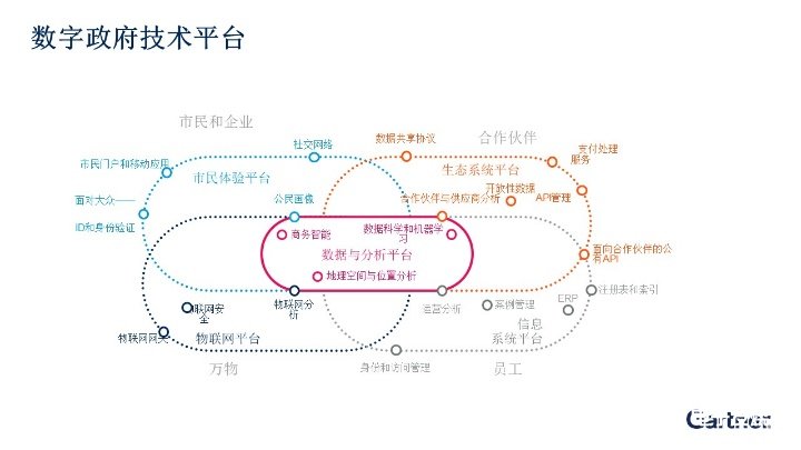 澳门最精准正最精准龙门客栈图库,数据驱动计划_GT48.792