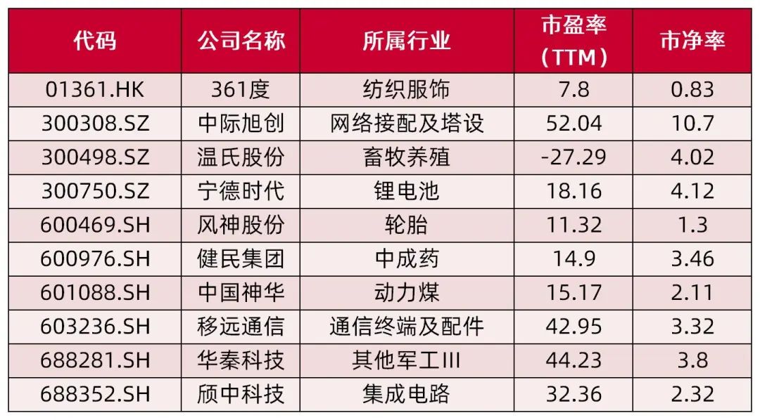 管家婆2024年资料来源,广泛解析方法评估_VR版70.451