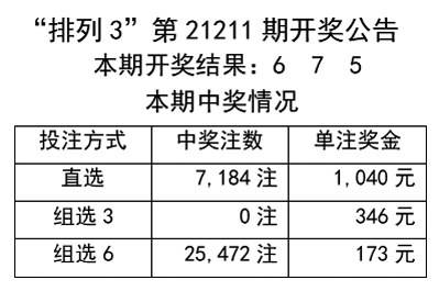 澳门天天彩期期精准单双波色,资源整合策略_微型版13.42