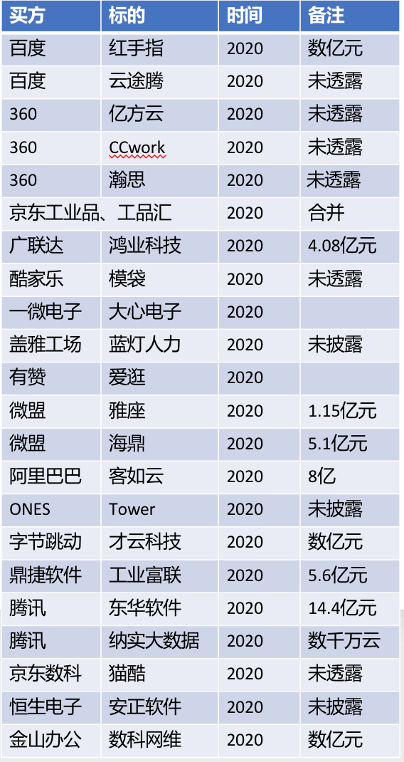 2024新澳天天免费资料,精准分析实施_Pixel11.306