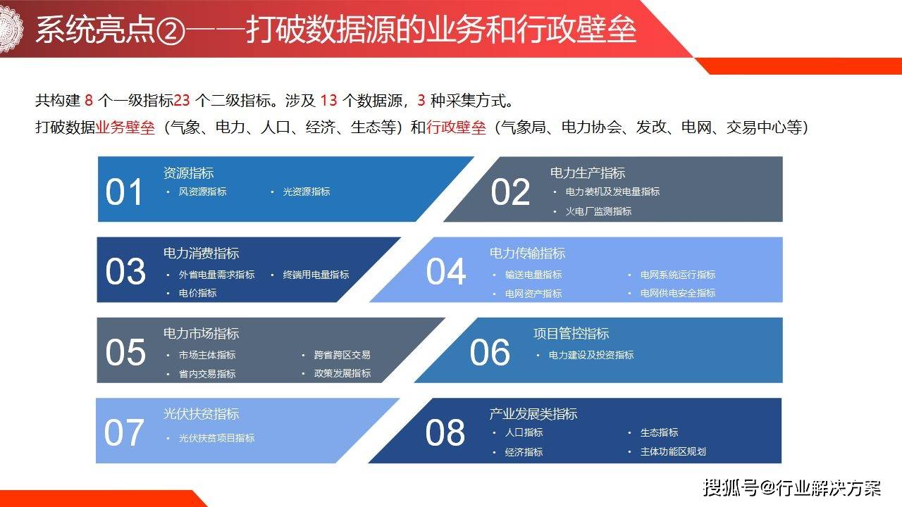 正版资料免费大全最新版本,数据计划引导执行_2D61.966