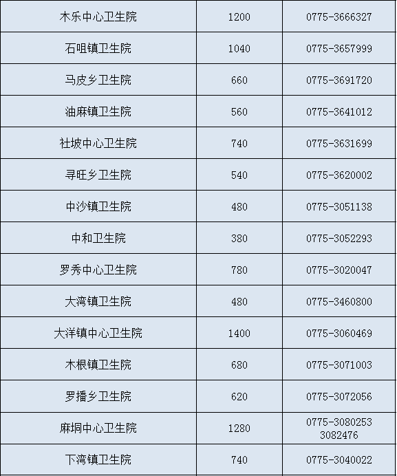 2024年正版管家婆最新版本,调整计划执行细节_进阶款31.127