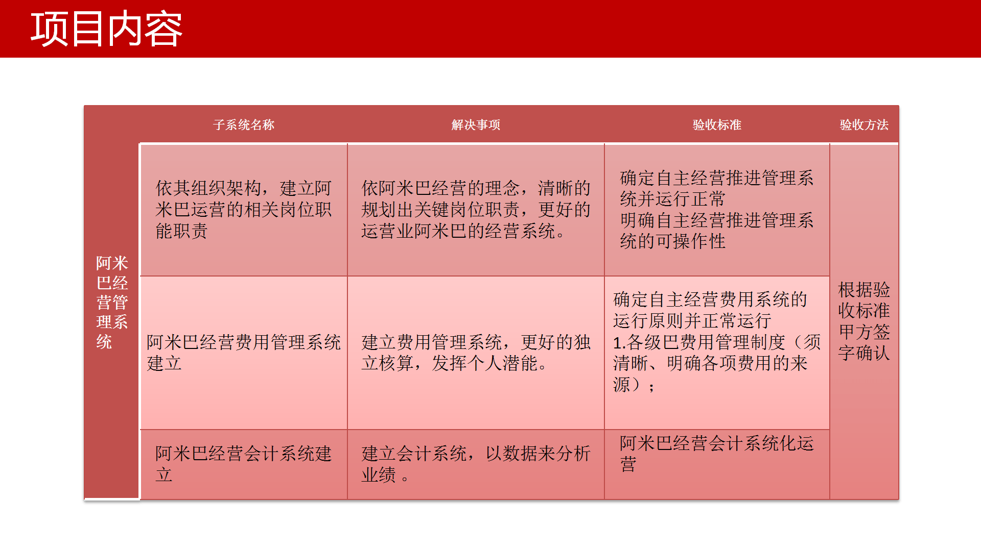 新澳门今晚开奖结果+开奖记录,稳定性执行计划_桌面版6.646