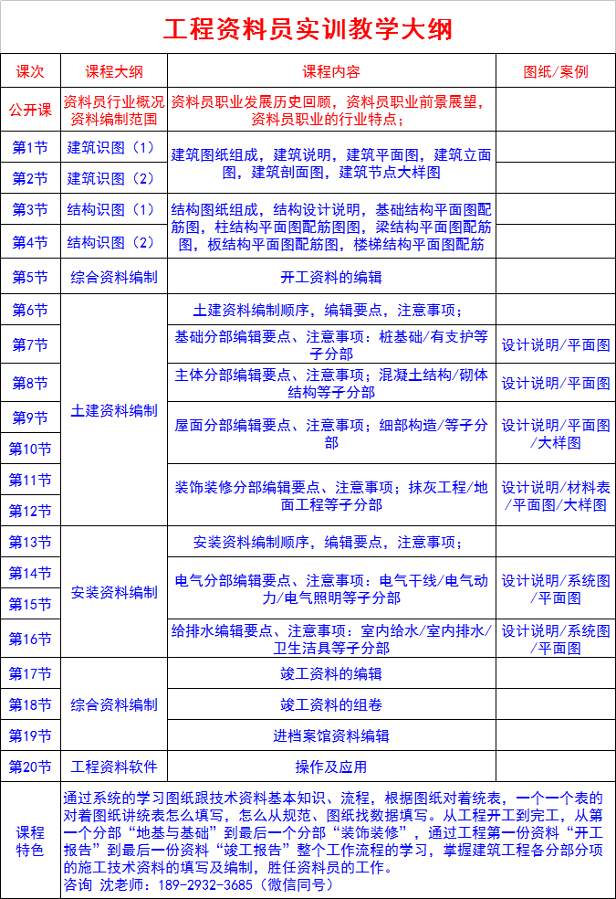 闪耀幸福的光芒 第3页