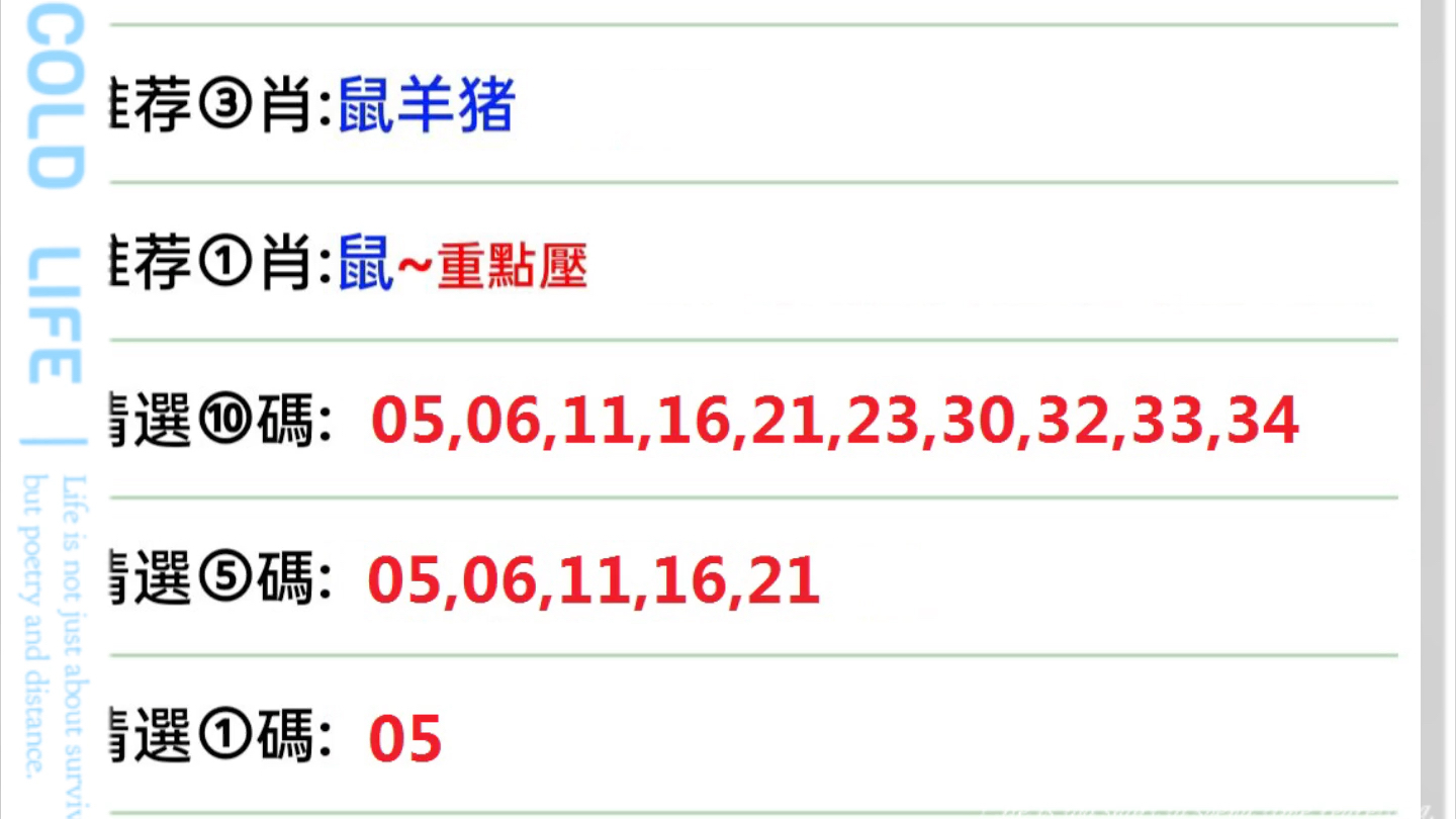 澳门六开彩2024生肖图,详细数据解释定义_超值版89.916