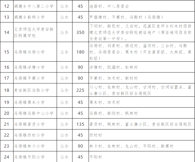 新澳门2024历史开奖记录查询表,广泛的关注解释落实热议_DP11.160