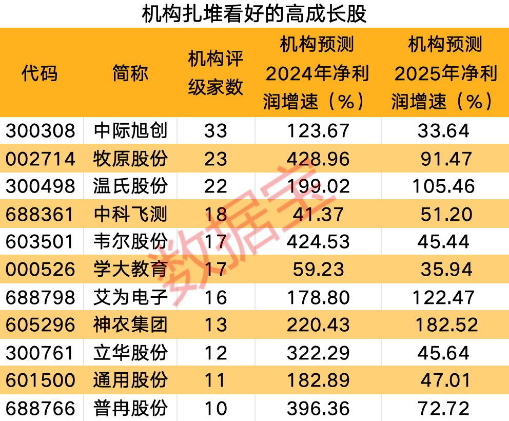 蜜桃果儿 第3页