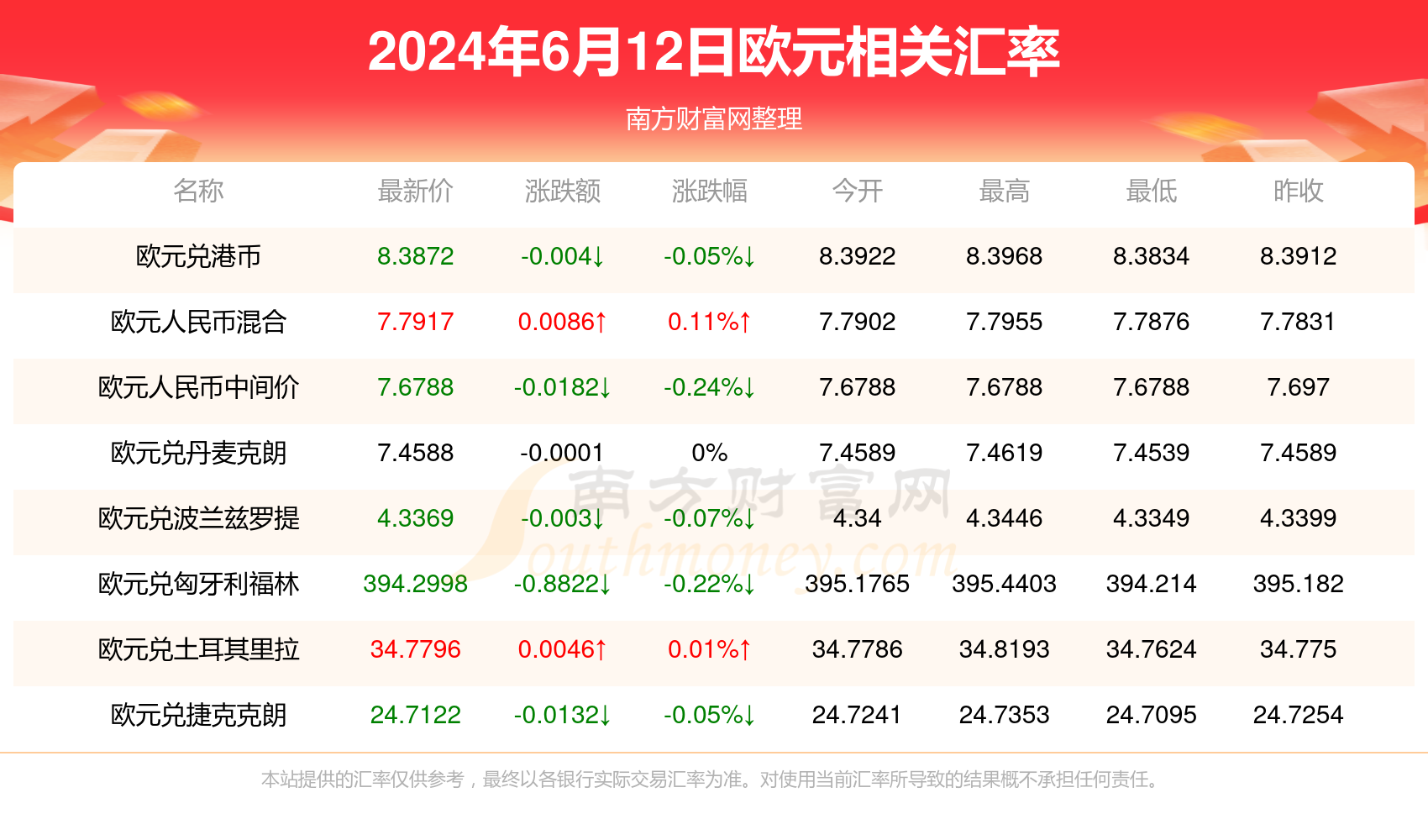 新澳2024年天天开奖免费资料大全,数据分析决策_DP90.939