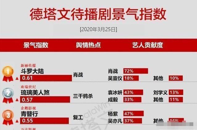 最准一码一肖100%精准,管家婆,全面数据策略解析_娱乐版98.528