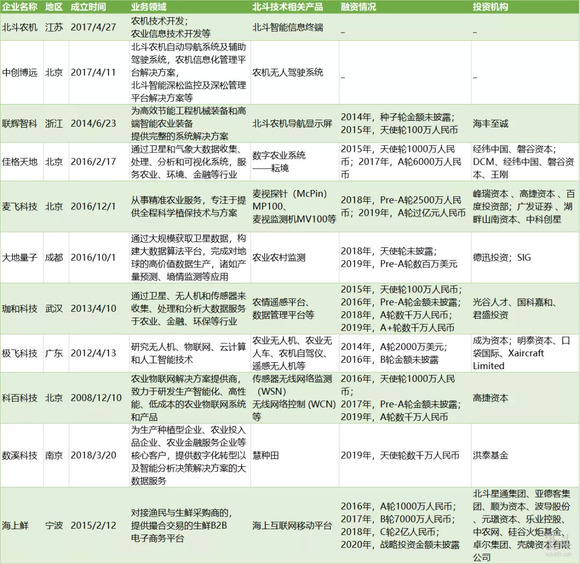 新澳最精准免费资料大全298期,科学评估解析_BT42.980