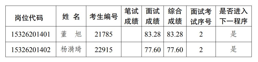 神宇 第3页