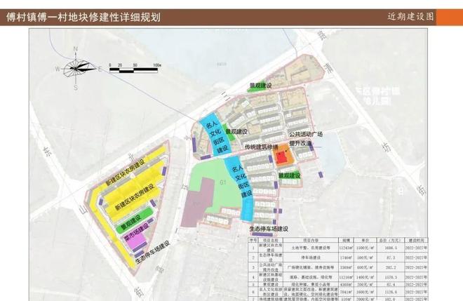 米东区自然资源和规划局新项目，塑造可持续未来的蓝图展望