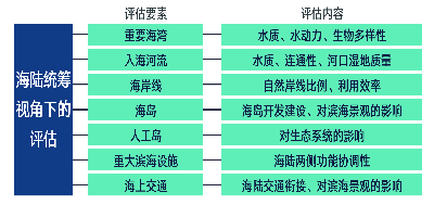 新澳门芳草地内部资料精准大全,结构化推进计划评估_高级版97.639