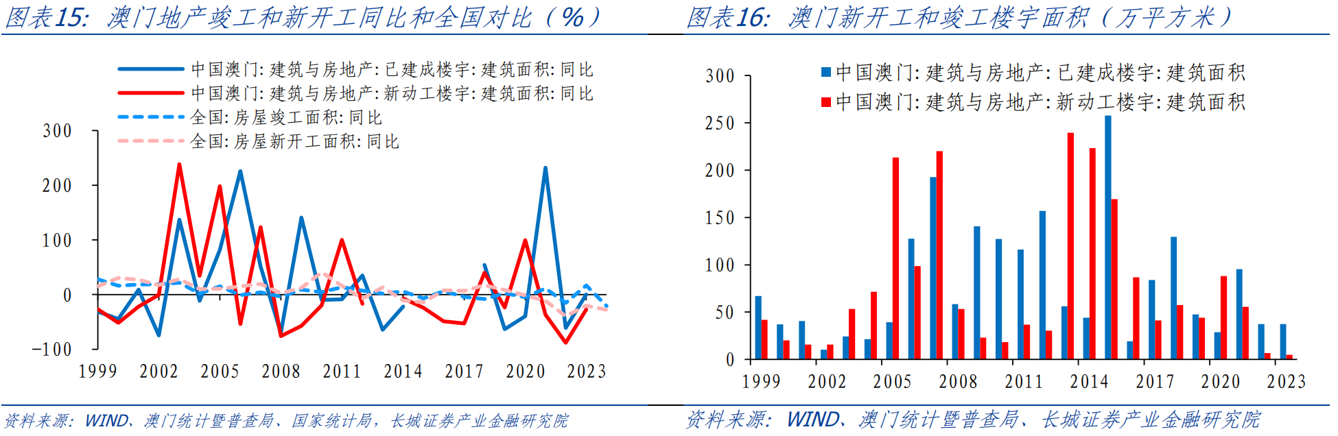 2024新澳精准资料免费提供,澳门内部,深入解析数据策略_Windows16.811