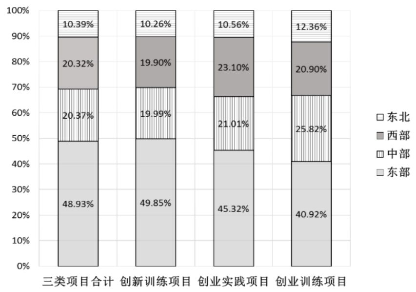 新澳天天开奖资料大全最新5,创新计划分析_RX版58.151