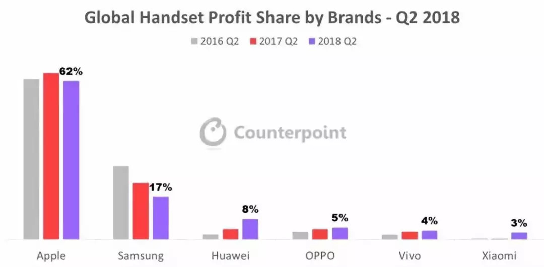 新澳资料免费长期公开,精确数据解析说明_iPhone69.689