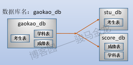 7777788888新版跑狗图,全面数据分析实施_界面版57.224