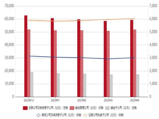 狂爵 第3页