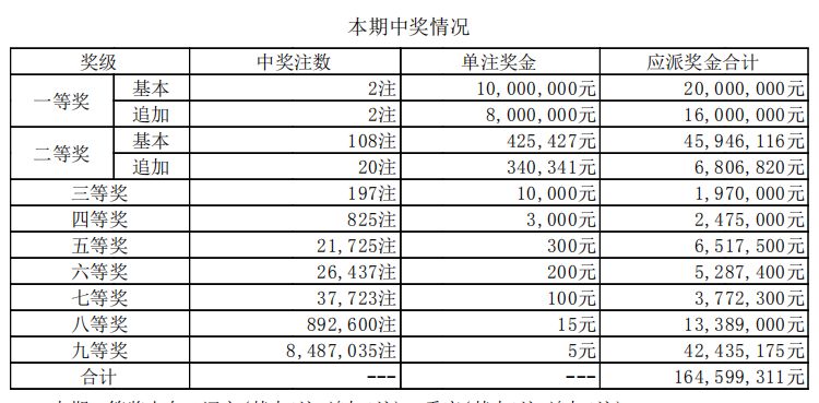 旧笑话 第3页