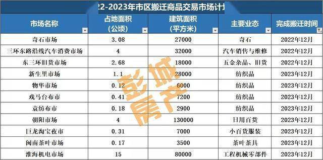 2024新奥免费看的资料,市场趋势方案实施_YE版42.148