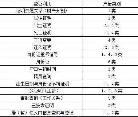 118免费正版资料大全,收益成语分析落实_eShop151.275